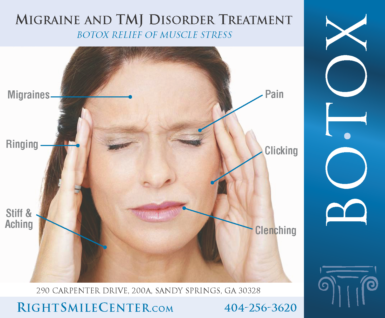 Tmj Chart